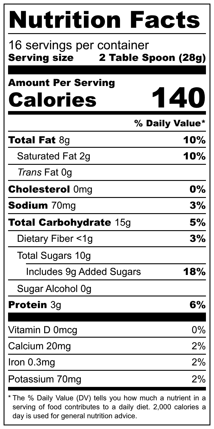 Nutrition facts