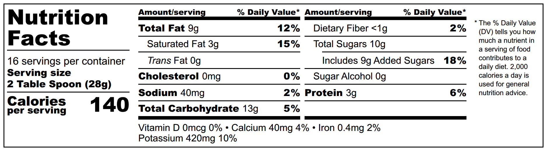 Friday Night in the 90's Nutrition Facts panel